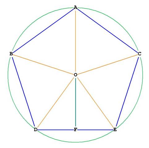 The area of the pentagon is the combined area of the 5 triangles shown in 