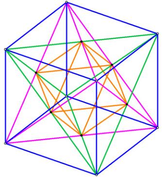 The Rhombic Triacontahedron
