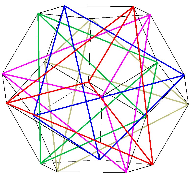 Замечательная геометрия. Додекаэдр Сакральная геометрия. Четырехмерный додекаэдр. Необычные геометрические фигуры. Геометрические рисунки.