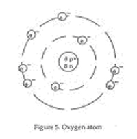 oxygen atom